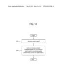 DISPLAY APPARATUS AND CONTROL METHOD FOR DISPLAYING AN OPERATIONAL STATE     OF A USER INPUT diagram and image