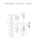 OSCILLOSCOPE WITH TOUCH CONTROL AND TOUCH CONTROL OPERATING METHOD OF     DISPLAYING WAVEFORM THEREOF diagram and image