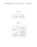 METHOD AND APPARATUS FOR CONTROLLING IMAGING AREA OF FLEXIBLE DISPLAY     DEVICE diagram and image