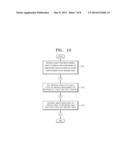 METHOD AND APPARATUS FOR CONTROLLING IMAGING AREA OF FLEXIBLE DISPLAY     DEVICE diagram and image