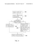 METHOD FOR INPUTTING INSTRUCTION AND PORTABLE ELECTRONIC DEVICE AND     COMPUTER READABLE RECORDING MEDIUM diagram and image