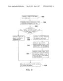 METHOD FOR INPUTTING INSTRUCTION AND PORTABLE ELECTRONIC DEVICE AND     COMPUTER READABLE RECORDING MEDIUM diagram and image