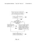 METHOD FOR INPUTTING INSTRUCTION AND PORTABLE ELECTRONIC DEVICE AND     COMPUTER READABLE RECORDING MEDIUM diagram and image