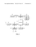 APPARATUS AND METHOD FOR DISPLAYING ZOOMED DATA IN TERMINAL diagram and image