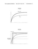 TOUCH DETECTION DEVICE, DISPLAY DEVICE, AND TOUCH DETECTION METHOD diagram and image