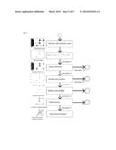 METHOD FOR DETECTING ONE OR MORE CONDUCTIVE AREAS diagram and image