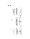 INPUT DEVICE, INFORMATION TERMINAL, INPUT CONTROL METHOD, AND INPUT     CONTROL PROGRAM diagram and image