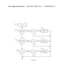 Navigating Applications Using Side-Mounted Touchpad diagram and image