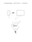 SYSTEM FOR LINKING AND CONTROLLING TERMINALS AND USER TERMINAL USED IN THE     SAME diagram and image