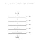 SYSTEM FOR LINKING AND CONTROLLING TERMINALS AND USER TERMINAL USED IN THE     SAME diagram and image