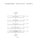 SYSTEM FOR LINKING AND CONTROLLING TERMINALS AND USER TERMINAL USED IN THE     SAME diagram and image