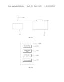 SYSTEM FOR LINKING AND CONTROLLING TERMINALS AND USER TERMINAL USED IN THE     SAME diagram and image