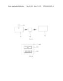 SYSTEM FOR LINKING AND CONTROLLING TERMINALS AND USER TERMINAL USED IN THE     SAME diagram and image