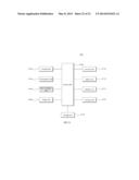 SYSTEM FOR LINKING AND CONTROLLING TERMINALS AND USER TERMINAL USED IN THE     SAME diagram and image