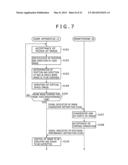 INFORMATION PROCESSING APPARATUS, INFORMATION PROCESSING SYSTEM,     INFORMATION PROCESSING METHOD, PROGRAM AND INFORMATION RECORDING MEDIUM diagram and image