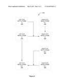 INTERLEAVED APPROACH TO DEPTH-IMAGE-BASED RENDERING OF STEREOSCOPIC IMAGES diagram and image