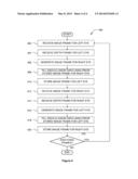 INTERLEAVED APPROACH TO DEPTH-IMAGE-BASED RENDERING OF STEREOSCOPIC IMAGES diagram and image