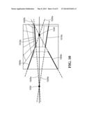 Modeling and Editing Image Panoramas diagram and image