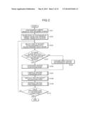 IMAGE PROCESSING DEVICE, METHOD, COMPUTER-READABLE MEDIUM AND 3D IMAGE     DISPLAY diagram and image