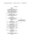 IMAGE PROCESSING DEVICE, METHOD, COMPUTER-READABLE MEDIUM AND 3D IMAGE     DISPLAY diagram and image