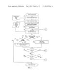 REPRESENTING CHARACTERISTICS OF AN ANIMATED OBJECT MOVING THROUGH A     THREE-DIMENSIONAL COORDINATE SYSTEM diagram and image