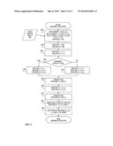 REPRESENTING CHARACTERISTICS OF AN ANIMATED OBJECT MOVING THROUGH A     THREE-DIMENSIONAL COORDINATE SYSTEM diagram and image