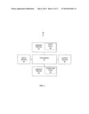 REPRESENTING CHARACTERISTICS OF AN ANIMATED OBJECT MOVING THROUGH A     THREE-DIMENSIONAL COORDINATE SYSTEM diagram and image