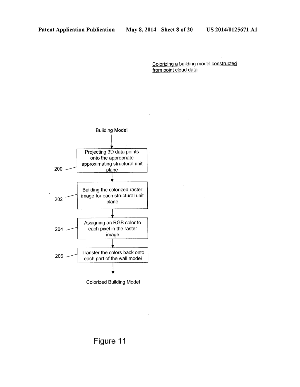 System and Method for Detailed Automated Feature Extraction from Data     Having Spatial Coordinates - diagram, schematic, and image 09