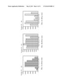 METHOD FOR ENHANCING CONTRAST OF COLOR IMAGE DISPLAYED ON DISPLAY SYSTEM     AND IMAGE PROCESSING SYSTEM UTILIZING THE SAME diagram and image