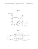 DISPLAY DEVICE AND METHOD OF DRIVING THE SAME diagram and image