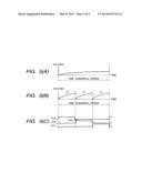 DISPLAY CONTROL DRIVE DEVICE AND DISPLAY SYSTEM diagram and image