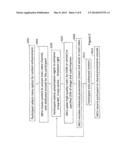 USER-DEFINED CONTENT MAGNIFICATION AND MULTI-POINT VIDEO CONFERENCE     SYSTEM, METHOD AND LOGIC diagram and image