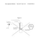 CAPTURING AND ALIGNING THREE-DIMENSIONAL SCENES diagram and image