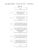 DEVICE AND METHOD FOR RECEIVING DIGITAL BROADCAST SIGNAL diagram and image