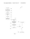 REAL TIME TRANSMISSION OF PHOTOGRAPHIC IMAGES FROM PORTABLE HANDHELD     DEVICES diagram and image