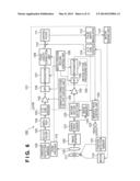 IMAGE CAPTURING APPARATUS AND METHOD OF CONTROLLING IMAGE CAPTURING     APPARATUS diagram and image