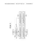 IMAGE CAPTURING APPARATUS AND METHOD OF CONTROLLING IMAGE CAPTURING     APPARATUS diagram and image