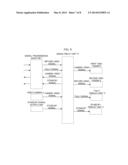 STUDIO CAMERA ADAPTER AND STUDIO CAMERA ADAPTER SYSTEM diagram and image