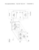 DIGITAL CAMERAS WITH DIRECT LUMINANCE AND CHROMINANCE DETECTION diagram and image