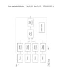 DIGITAL CAMERAS WITH DIRECT LUMINANCE AND CHROMINANCE DETECTION diagram and image