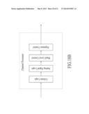 DIGITAL CAMERAS WITH DIRECT LUMINANCE AND CHROMINANCE DETECTION diagram and image