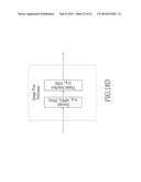 DIGITAL CAMERAS WITH DIRECT LUMINANCE AND CHROMINANCE DETECTION diagram and image