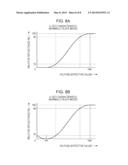 ELECTROOPTIC DEVICE AND ELECTRONIC APPARATUS diagram and image