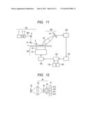 Defect Inspecting Method and Defect Inspecting Apparatus diagram and image