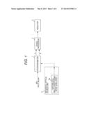 OPTICAL WAVELENGTH METER diagram and image