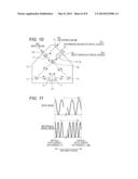 OPTICAL WAVELENGTH METER diagram and image