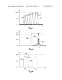 OPTICAL MEASURING SYSTEM WITH FILTER UNIT FOR EXTRACTING ELECTROMAGNETIC     RADIATION diagram and image