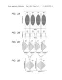 OPTICAL COHERENCE TOMOGRAPHY APPARATUS AND OPTICAL COHERENCE TOMOGRAPHY     METHOD diagram and image