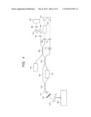 OPTICAL COHERENCE TOMOGRAPHY APPARATUS AND OPTICAL COHERENCE TOMOGRAPHY     METHOD diagram and image