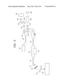 OPTICAL COHERENCE TOMOGRAPHY APPARATUS AND OPTICAL COHERENCE TOMOGRAPHY     METHOD diagram and image